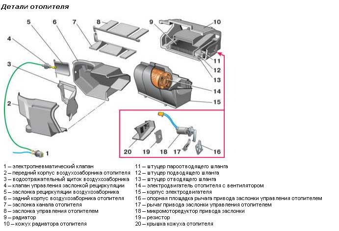 Подробная схема с деталями отопительного механизма автомобиля ВАЗ 2110.